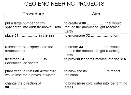 Geo Engineering Project