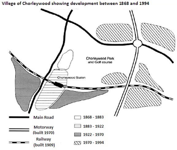 Steady population increase in Chorleywood