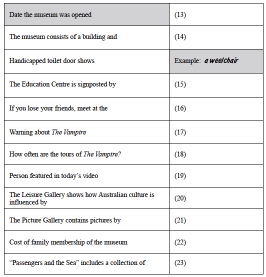 22++ Contoh soal ielts listening information