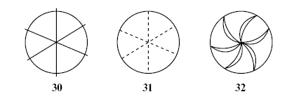 Visual Symbols and the Blind- Question 30-32