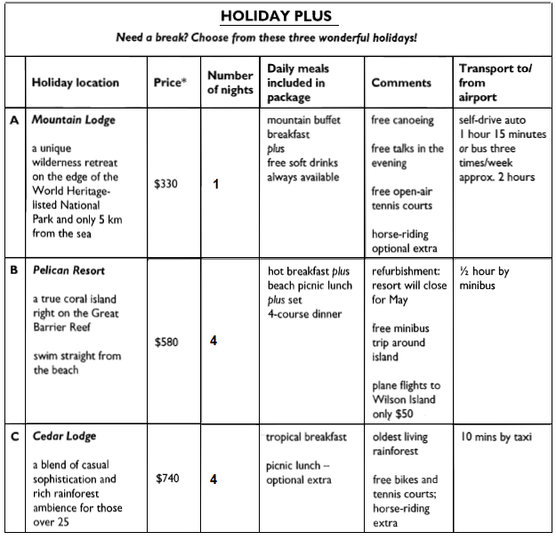 GT Reading Sample - Holiday Plus