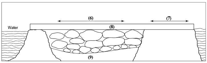 Academic Reading Sample 124_Diagram B