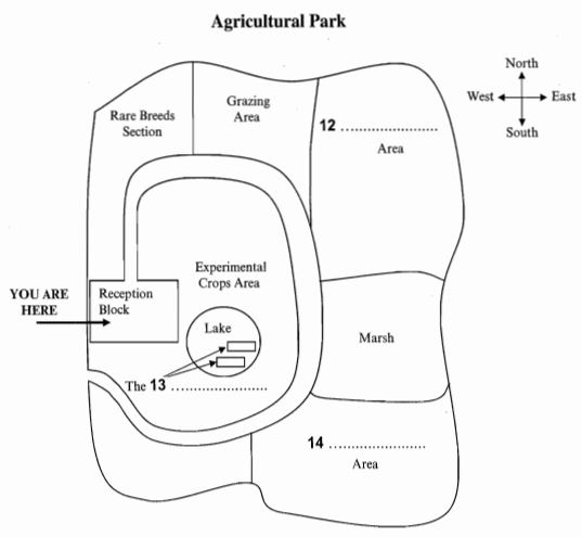 Listening Sample 45 -Agricultural Park
