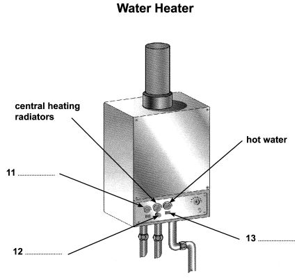 Listening Sample 57: Water Heater