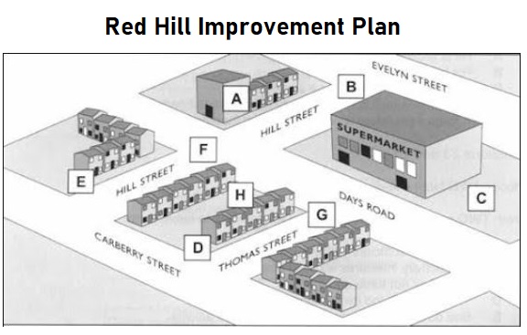 Listening Sample - Red Hill Improvement Plan